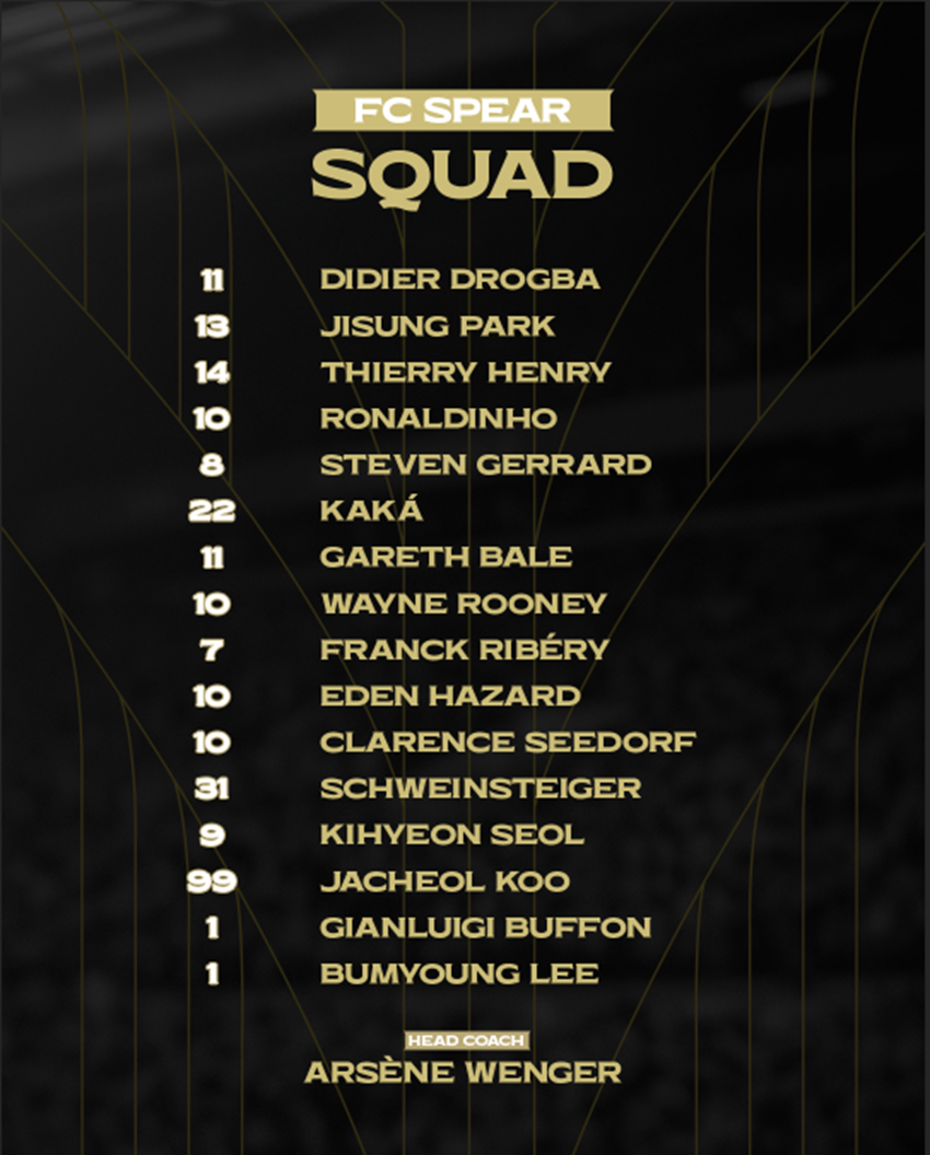 FC Spear - Đội hình tấn công hủy diệt ICONS Match 2025