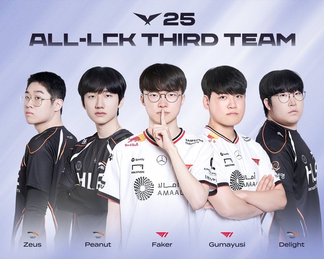 Faker và Gumayusi ở đội 3.