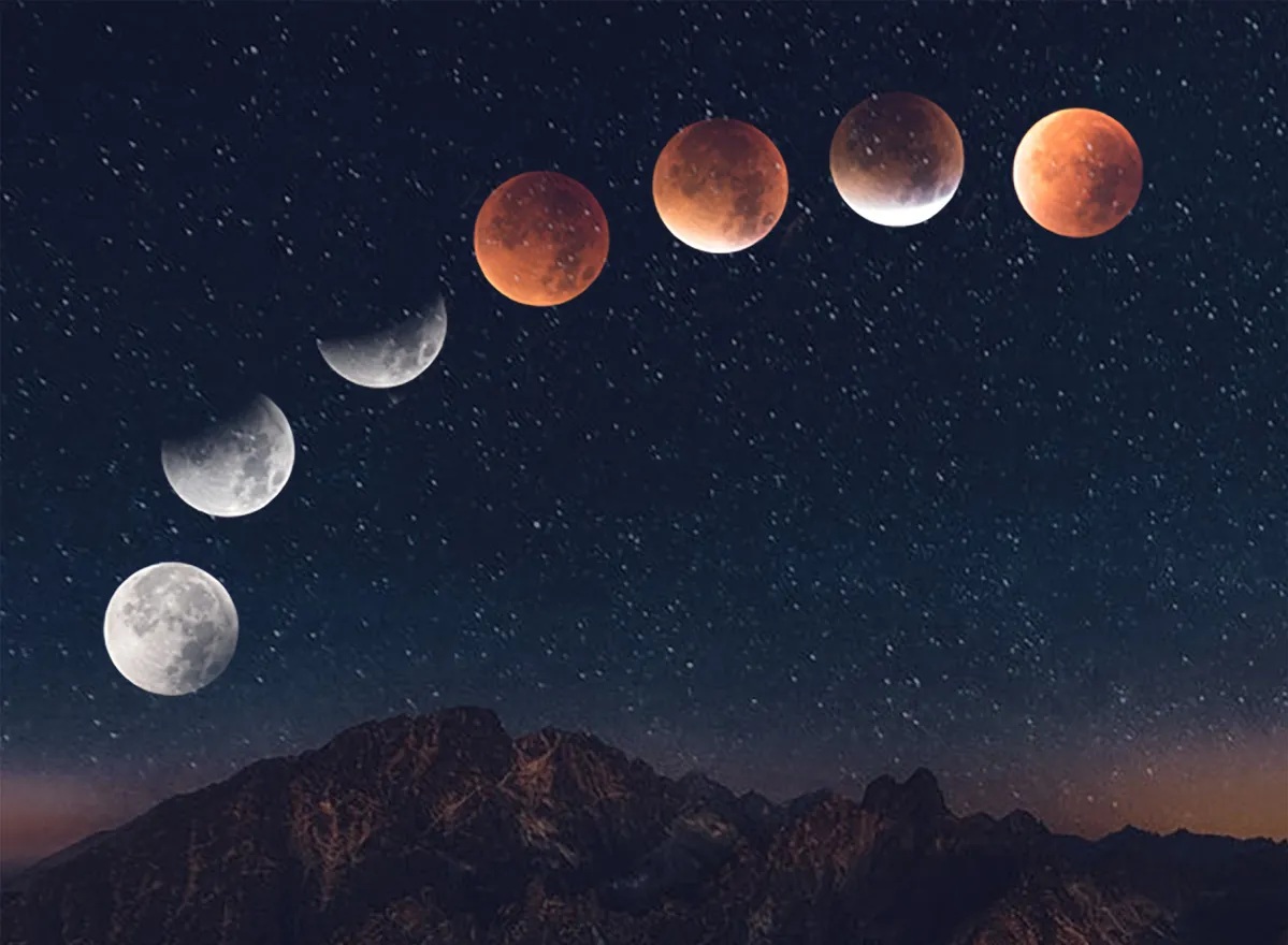 Các giai đoạn của trăng máu - ảnh ghép từ NASA