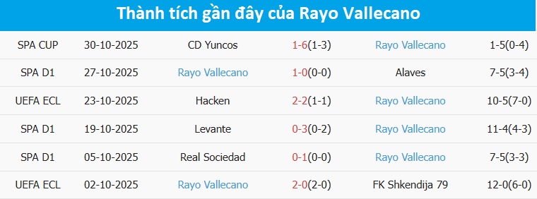 Khán giả cổ vũ nhiệt tình trên khán đài Bầu không khí cuồng nhiệt tại sân vận động