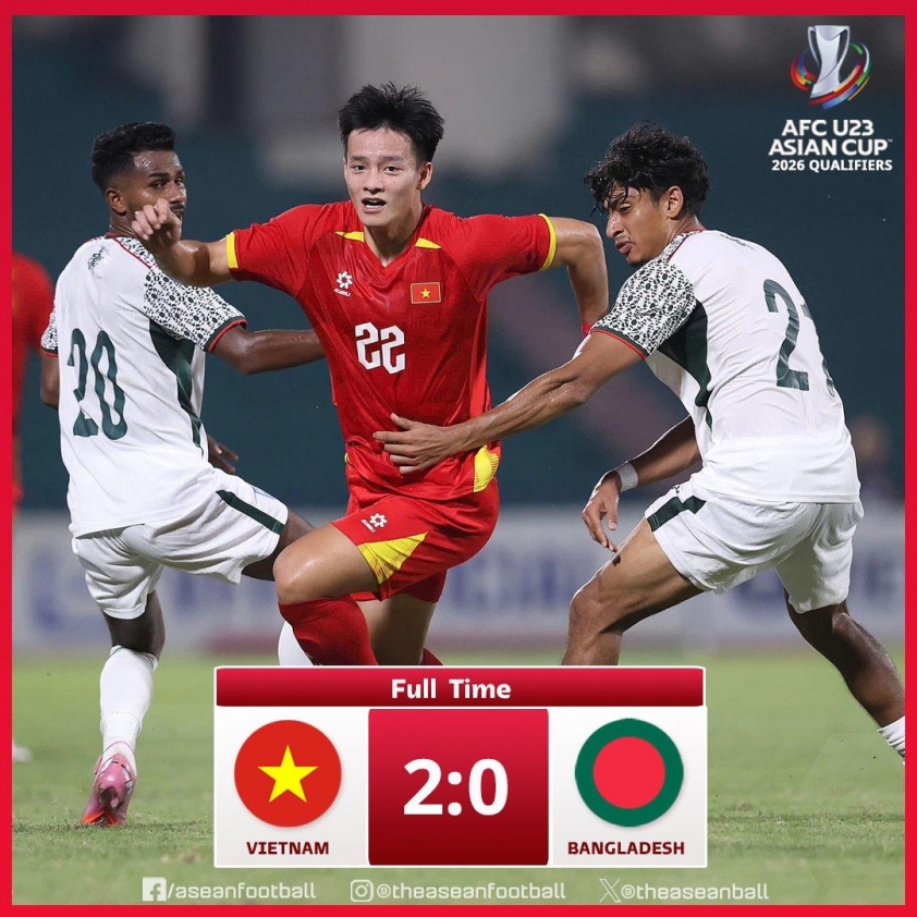 U23 Việt Nam thi đấu tại vòng loại U23 châu Á