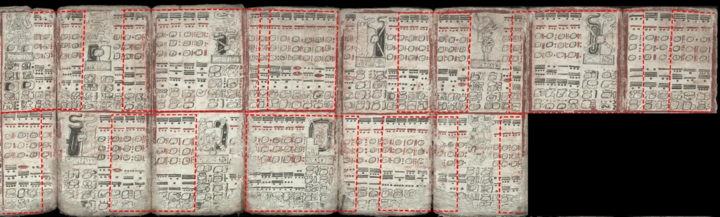 Bảng nhật thực đầy đủ của Dresden Codex