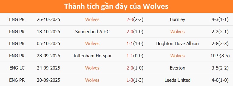 Pha tranh bóng giữa các cầu thủ Tranh bóng quyết liệt