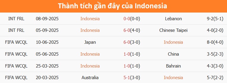 Cầu thủ Saudi Arabia chuẩn bị thi đấu