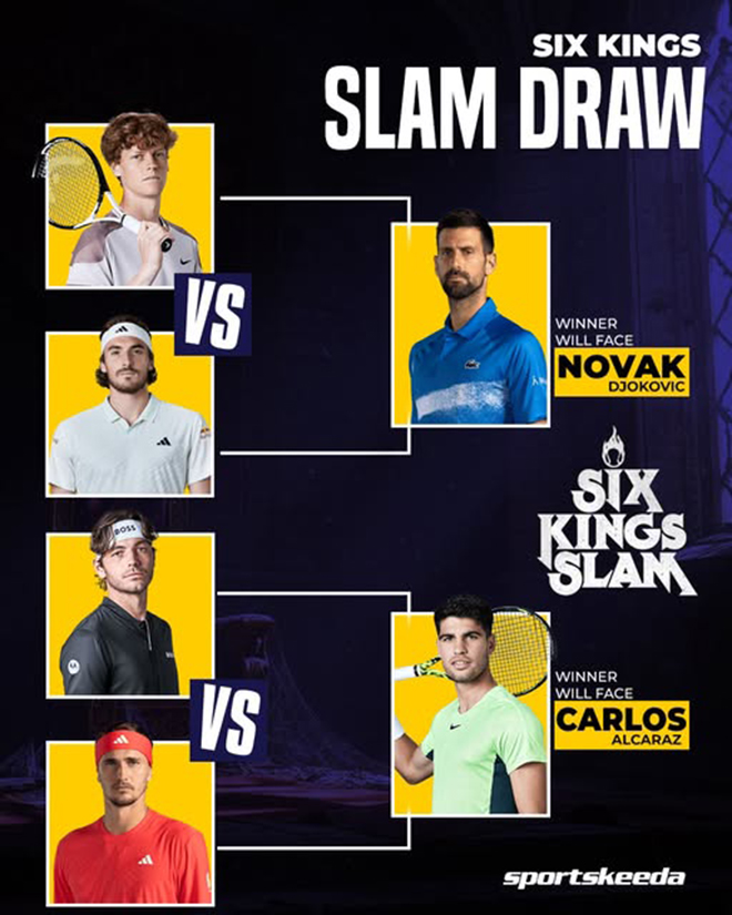 Six Kings Slam 2025: Sân khấu kim tiền của làng banh nỉ - Ảnh 2.
