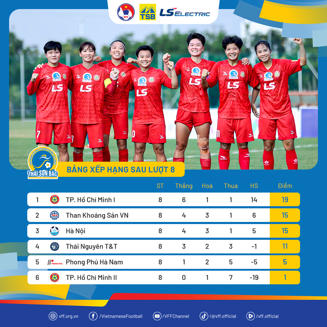 Phong Phú Hà Nam nghẹt thở giành chiến công đầu tiên- Ảnh 2.