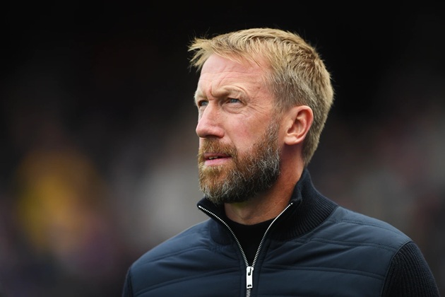 Thụy Điển chuẩn bị bổ nhiệm Graham Potter