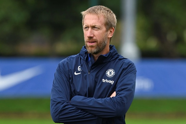 Kinh nghiệm huấn luyện quốc tế của Graham Potter