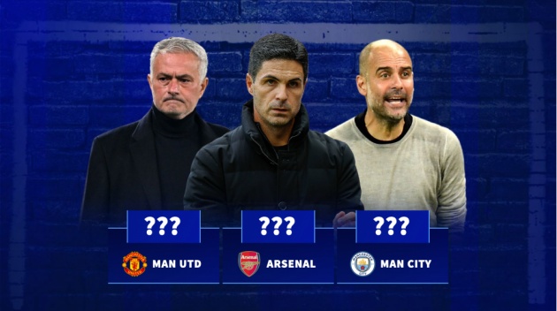 Arsenal có 100 trận liền không để thủng lưới quá 2 bàn trở lên. Arsenal có 100 trận liền không để thủng lưới quá 2 bàn trở lên.