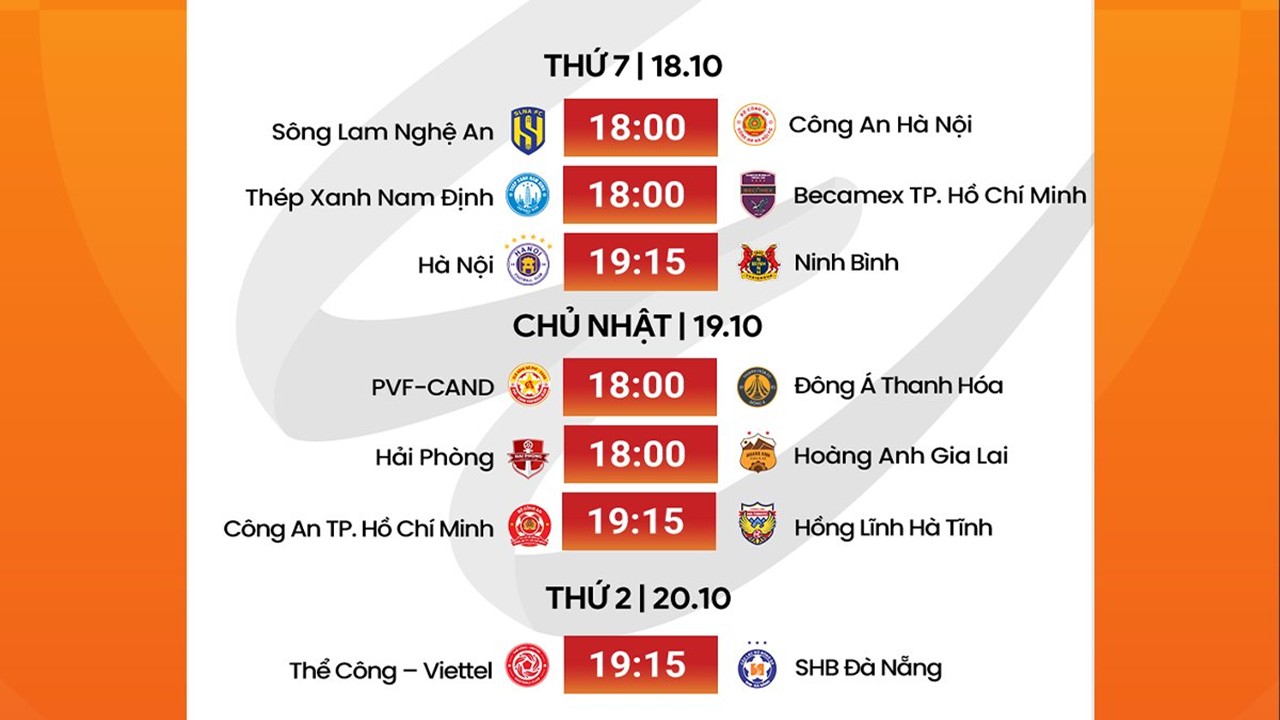 Link xem trực tiếp bóng đá PVF-CAND vs Thanh Hóa 18h00 hôm nay, V-League vòng 7 - Ảnh 4.
