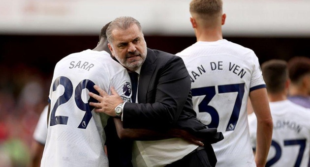 Tottenham từng gây thất vọng vì lối đá tấn công dưới thời Postecoglou Tottenham từng gây thất vọng vì lối đá tấn công dưới thời Postecoglou