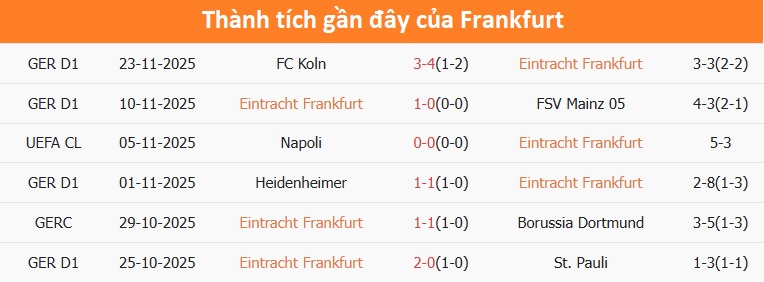 HLV Raffaele Palladino chỉ đạo các cầu thủ Atalanta HLV Raffaele Palladino của Atalanta