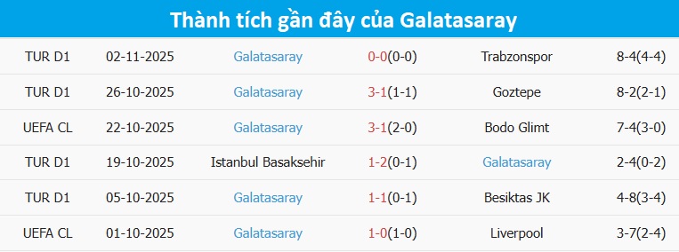 Khán giả cổ vũ nhiệt tình trên khán đài Khán giả cổ vũ bóng đá