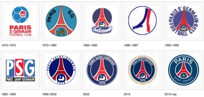Logo PSG thay đổi theo từng giai đoạn.