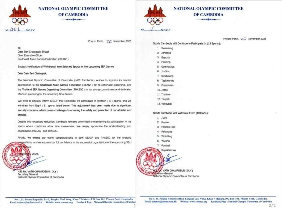 SEA Games 33: Báo Thái loan tin Campuchia bất ngờ rút lui ở 8 môn, bóng đá nguy cơ vỡ bảng- Ảnh 1. SEA Games 33: Báo Thái loan tin Campuchia bất ngờ rút lui ở 8 môn, bóng đá nguy cơ vỡ bảng- Ảnh 1.