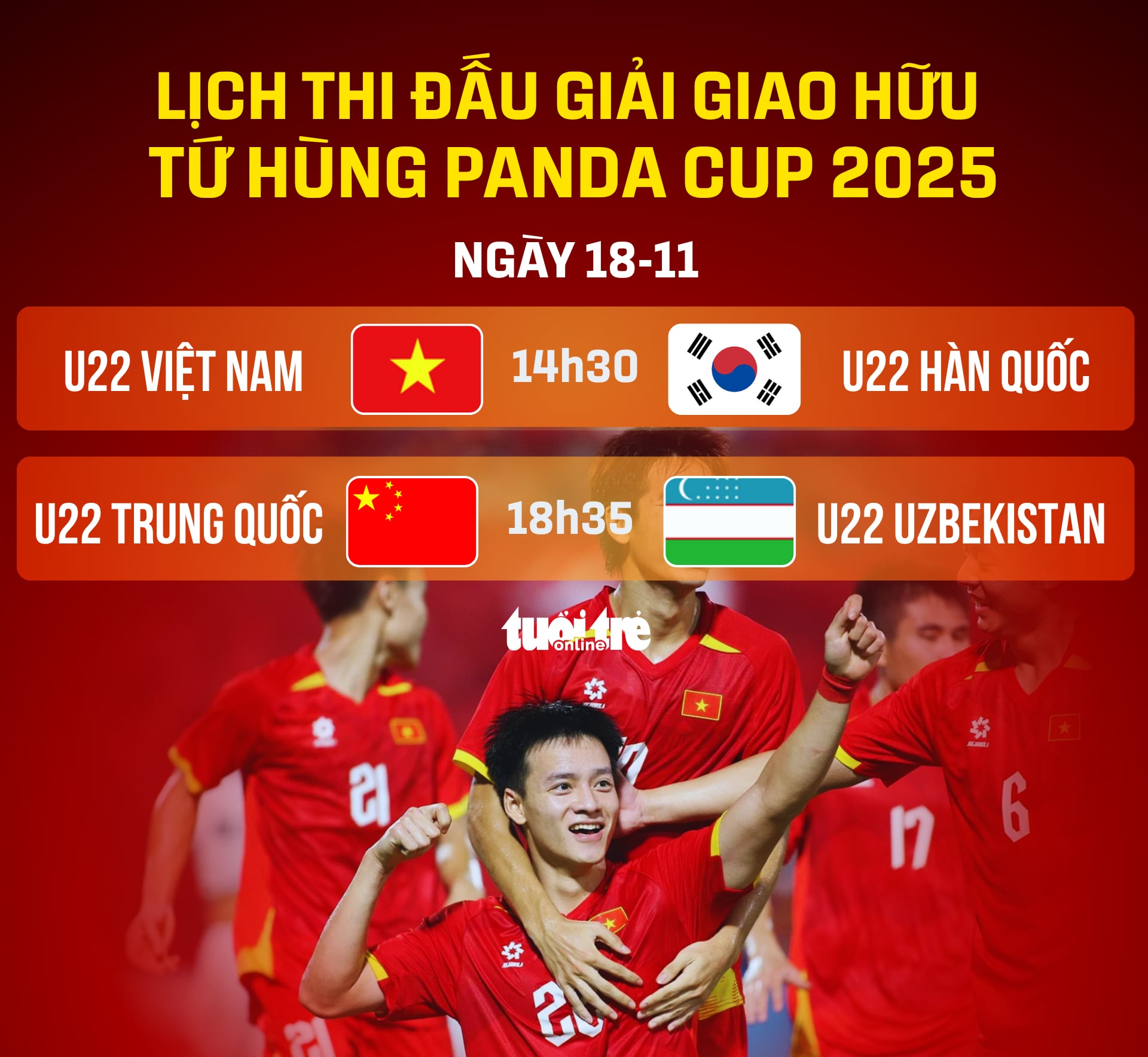Lịch thi đấu Panda Cup 2025: U22 Việt Nam đụng độ U22 Hàn Quốc - Ảnh 1. Lịch thi đấu lượt trận cuối của Panda Cup 2025