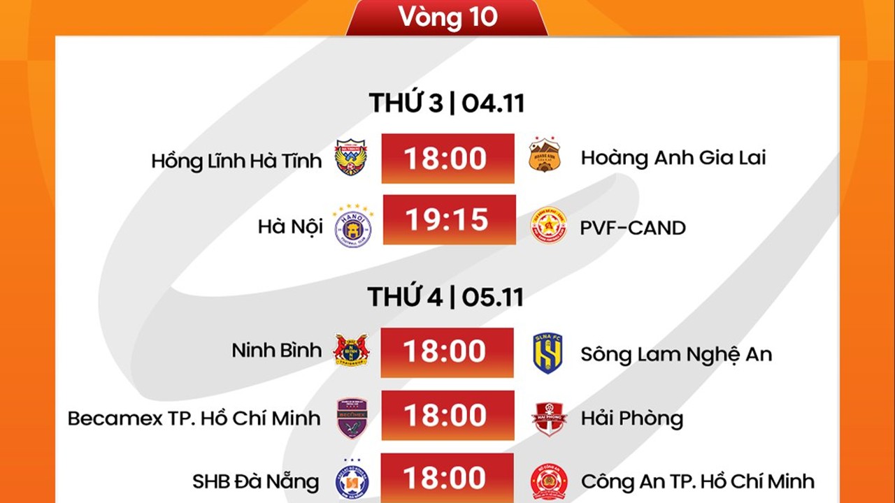Link xem trực tiếp bóng đá Becamex TP.HCM vs Hải Phòng 18h00 hôm nay, V-League vòng 10 - Ảnh 5. Link xem trực tiếp bóng đá Becamex TP.HCM vs Hải Phòng 18h00 hôm nay, V-League vòng 10 - Ảnh 5.