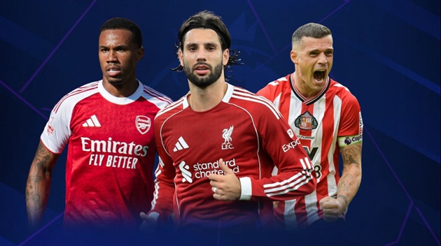 Có 20 cầu thủ (ngoài thủ môn) chưa nghỉ phút nào ở NHA mùa này. 20 cầu thủ chưa nghỉ phút nào Ngoại hạng Anh