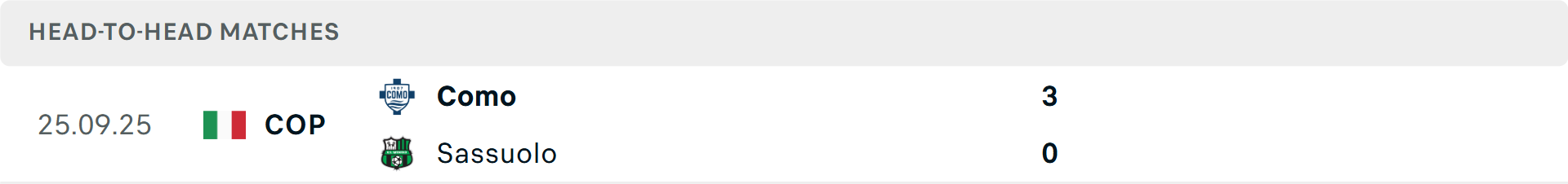 Cầu thủ Como ăn mừng bàn thắng