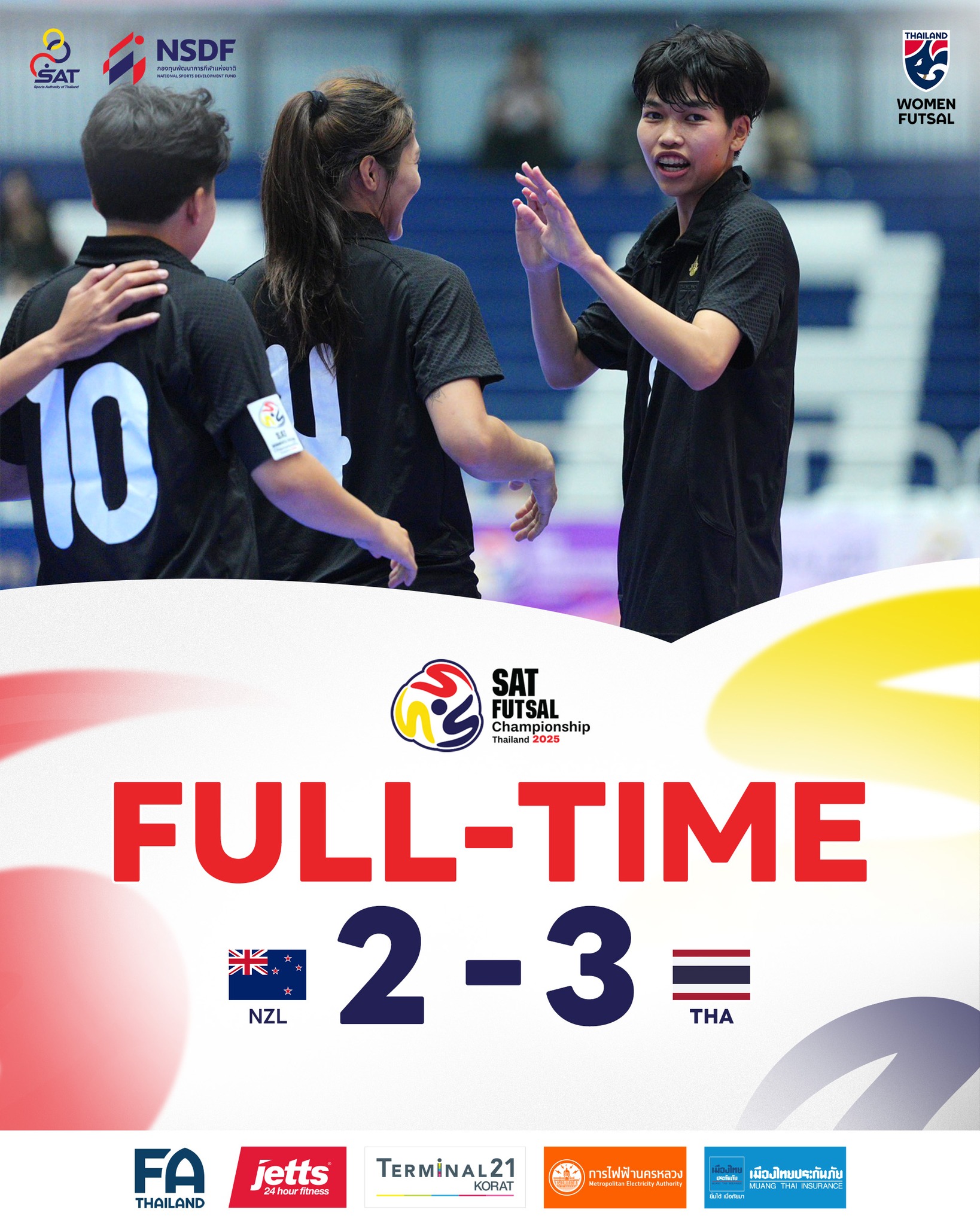 Tỷ số chung cuộc của trận đấu.