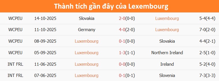 HLV Nagelsmann chỉ đạo trận đấu