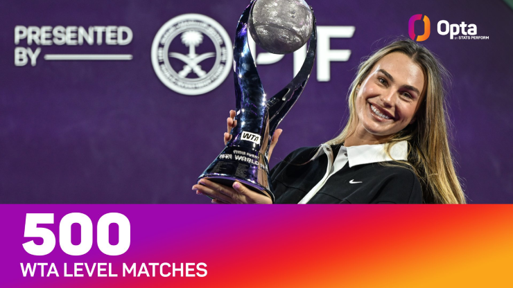 Sabalenka vừa chơi trận thứ 500 ở các sự kiện WTA và cô đánh bại đối thủ ở trận ra quân WTA Finals 2025 Sabalenka cán mốc trận thứ 500 và thắng trận đầu WTA Finals