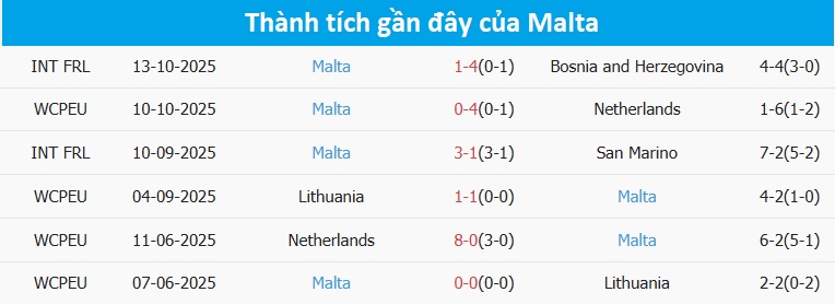Phần Lan quyết tâm giành chiến thắng