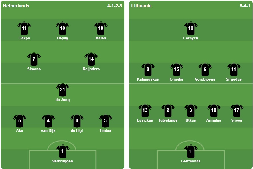 Nguồn báo bóng đá liên quan đến trận đấu.