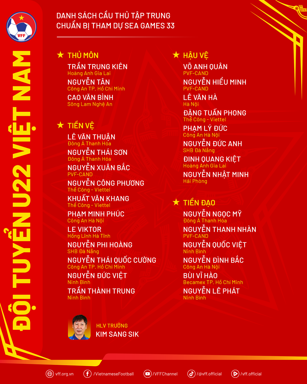 Danh sách cầu thủ U22 Việt Nam chuẩn bị SEA Games 33