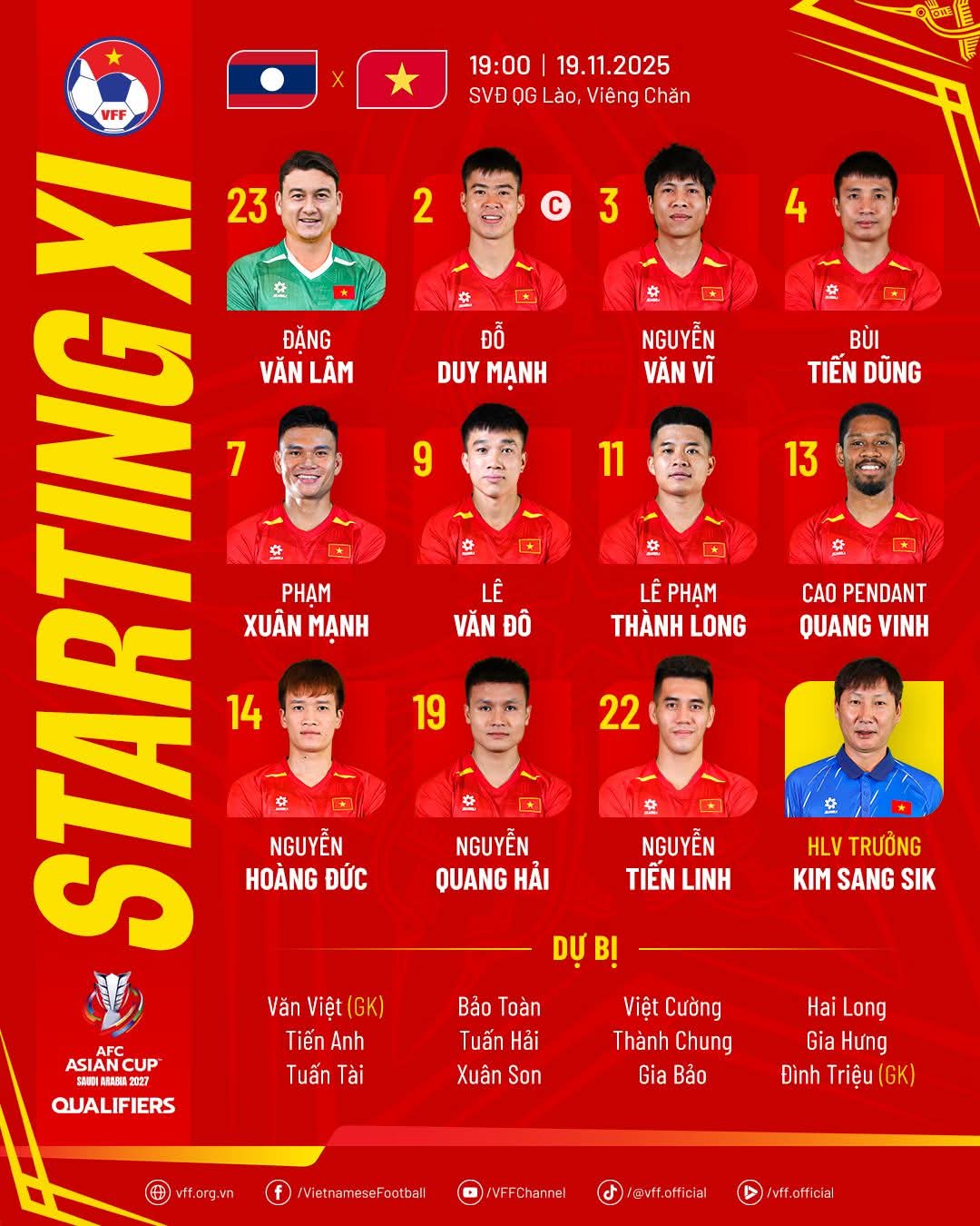 Đội hình tuyển Việt Nam xuất phát