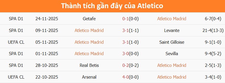 Inter Milan chuẩn bị thi đấu