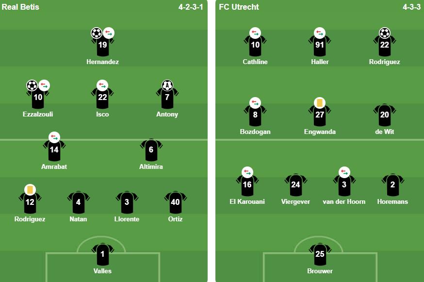 Đội hình xuất phát Real Betis và FC Utrecht