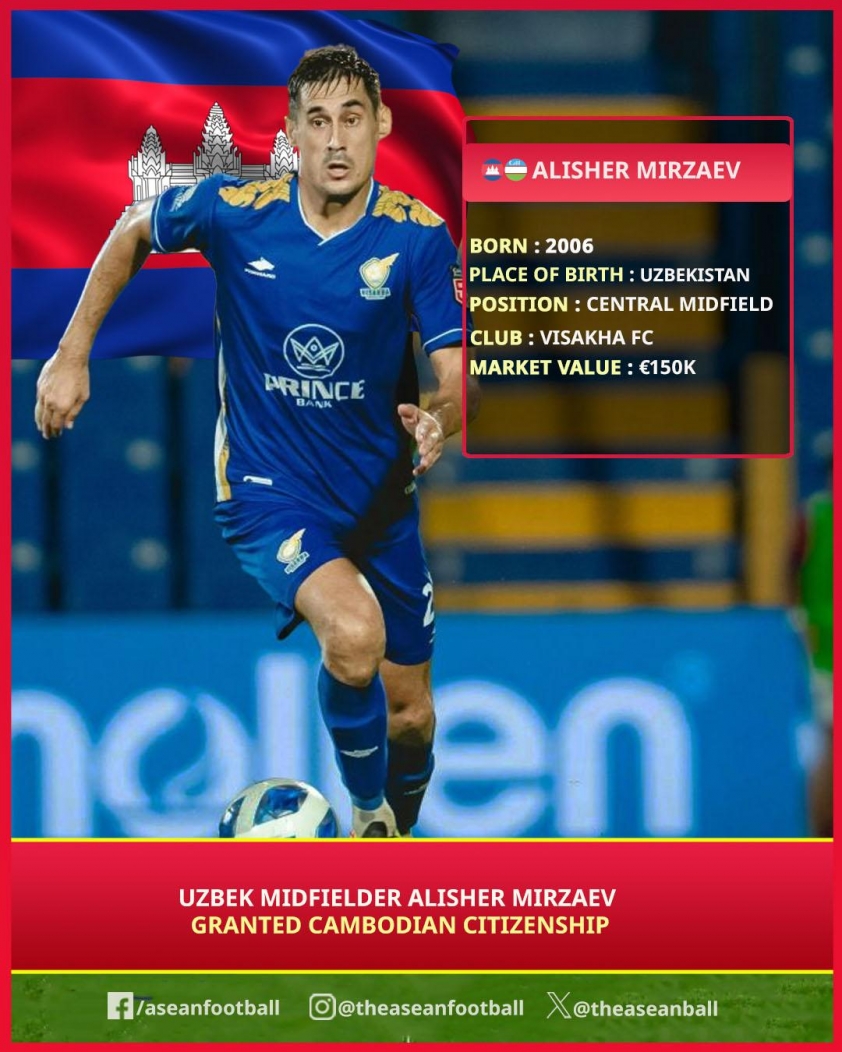 Campuchia nhập tịch ngôi sao từ Uzbekistan, sắp vụt sáng ở Đông Nam Á?- Ảnh 1. Campuchia nhập tịch ngôi sao từ Uzbekistan