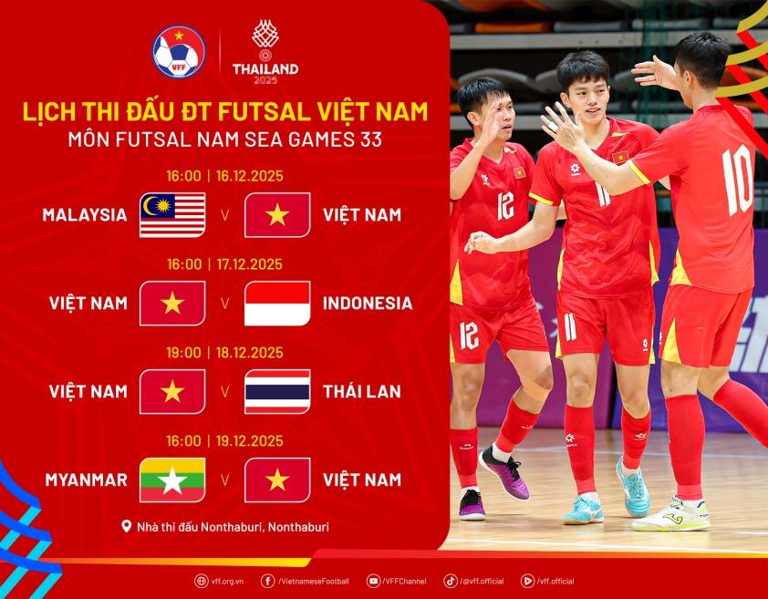 Lịch thi đấu đội tuyển futsal nam Việt Nam
