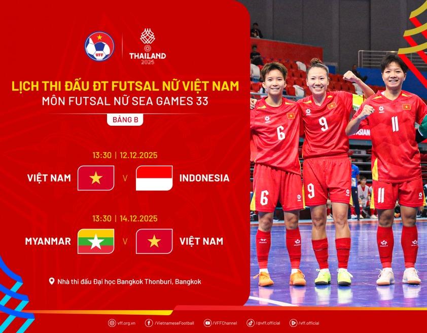 Chi tiết lịch thi đấu của đội tuyển futsal nữ Việt Nam
