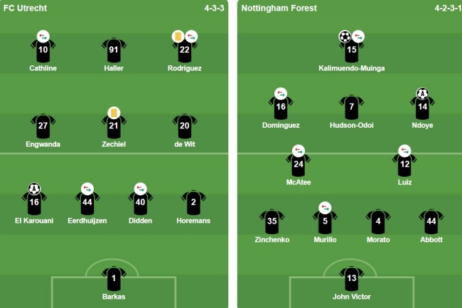 Ảnh: BongDa.com.vn Ảnh: BongDa.com.vn