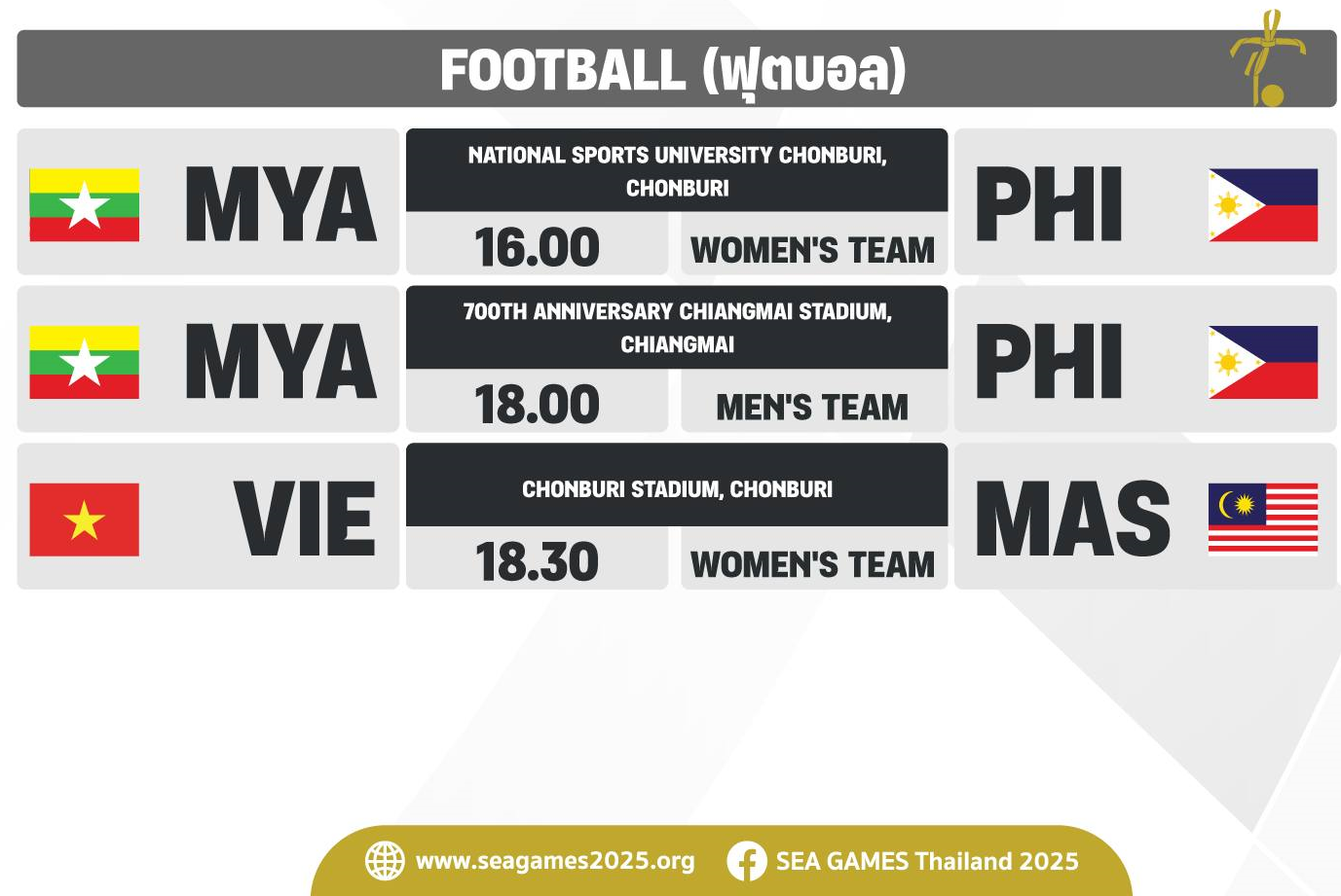 Thông tin chuẩn về sân đấu được đăng tải trên trang facebook chính thức của SEA Games 33. Thông tin đúng về sân thi đấu SEA Games 33