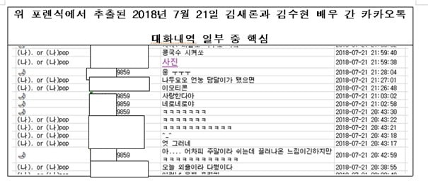 Gia đình Kim Sae Ron công bố giám định kỹ thuật số tin nhắn