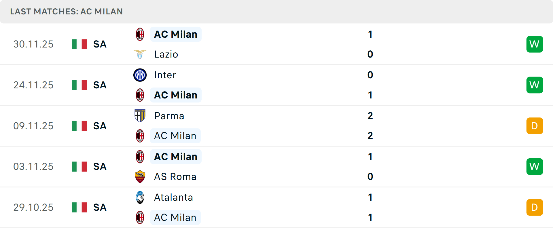 Sân vận động Olimpico sẵn sàng cho trận đấu Olimpico đón trận Lazio vs Milan