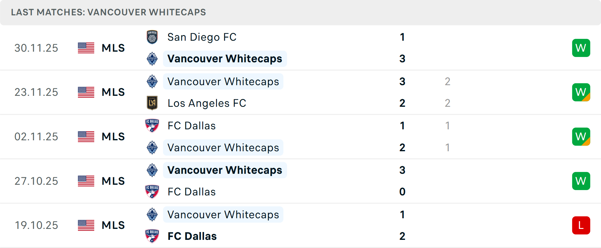 Toàn cảnh sân Chase sẵn sàng cho trận chung kết