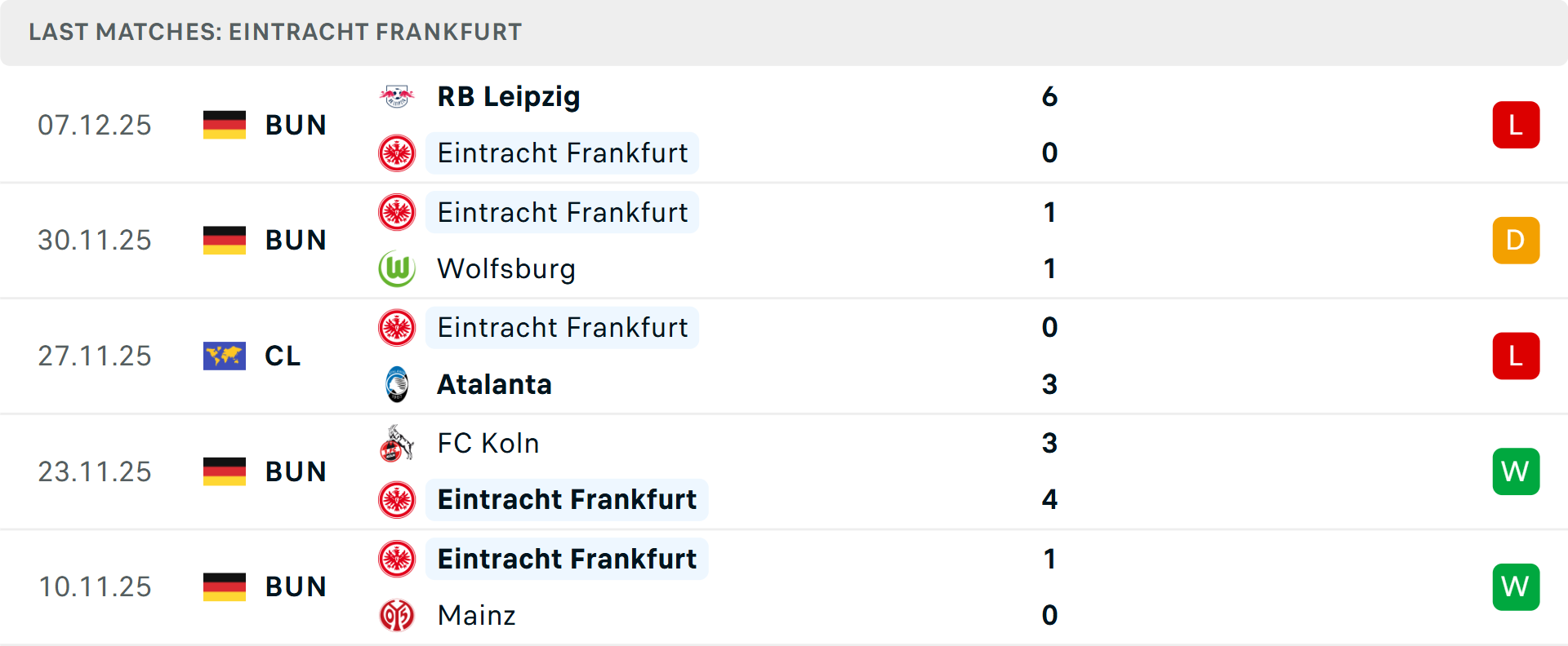 Chuyên gia dự đoán kết quả trận đấu Nhận định chuyên gia về trận Barcelona vs Frankfurt