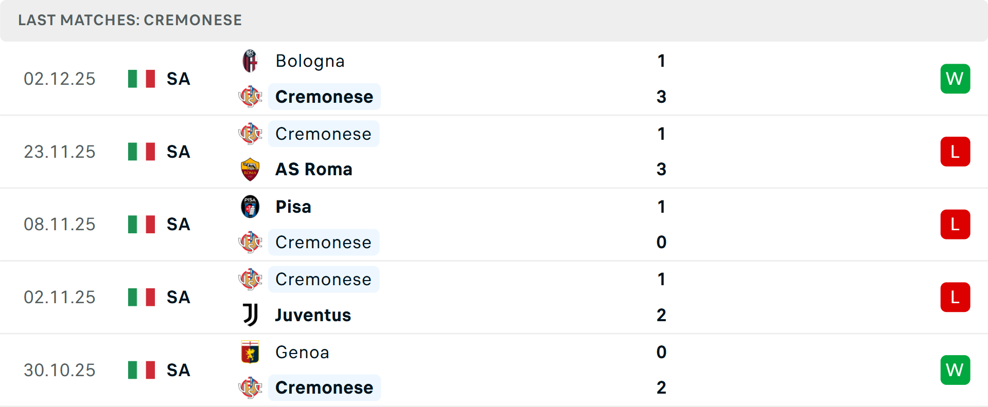 Wladimiro Falcone cản phá penalty Thủ môn Wladimiro Falcone cứu thua penalty