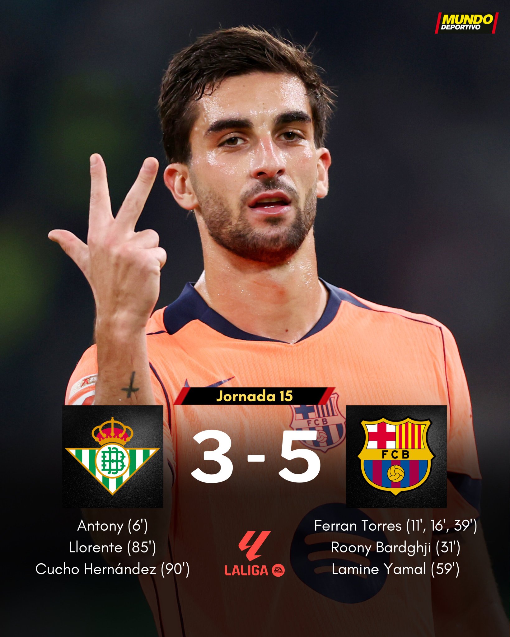 Mưa bàn thắng ở Villamarin, Barcelona xây chắc ngôi đầu La Liga - Ảnh 1. Barcelona