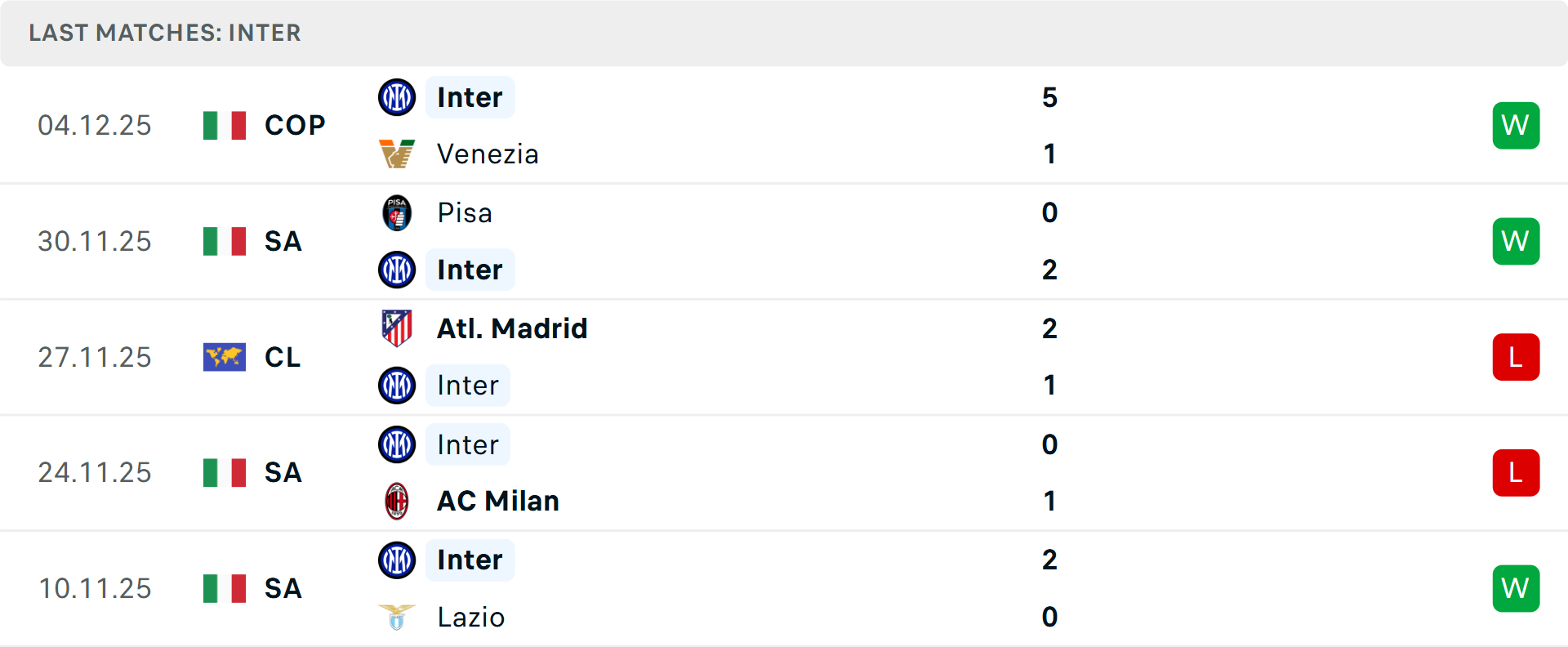 Cesc Fabregas huấn luyện viên Como