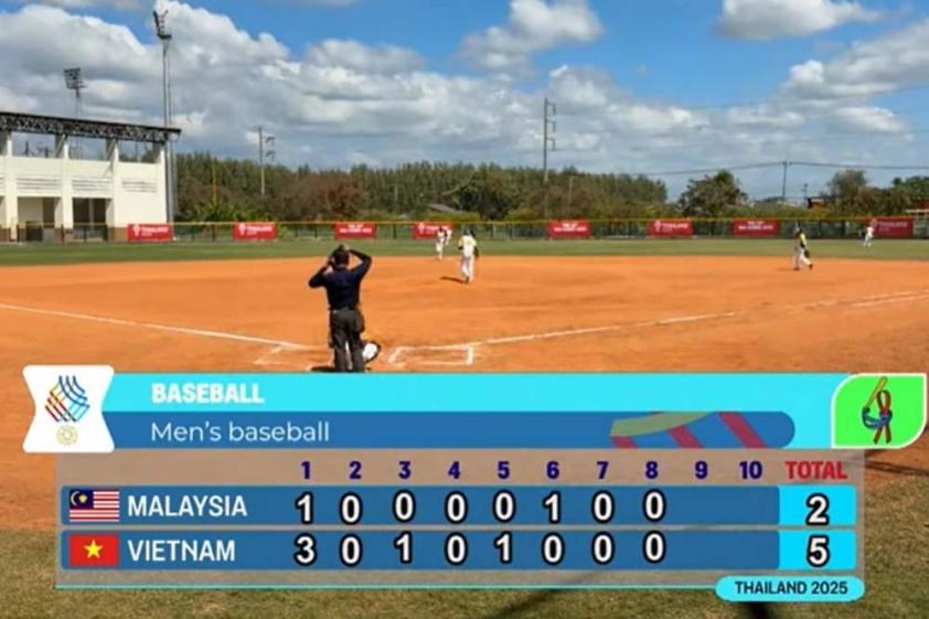 Chiến thắng an ủi của tuyển Việt Nam trước Malaysia Chiến thắng an ủi của tuyển Việt Nam trước Malaysia