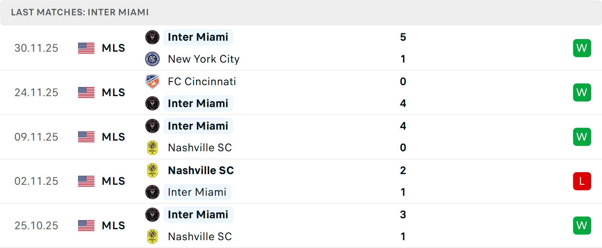 HLV Jesper Sorensen chỉ đạo cầu thủ trên sân