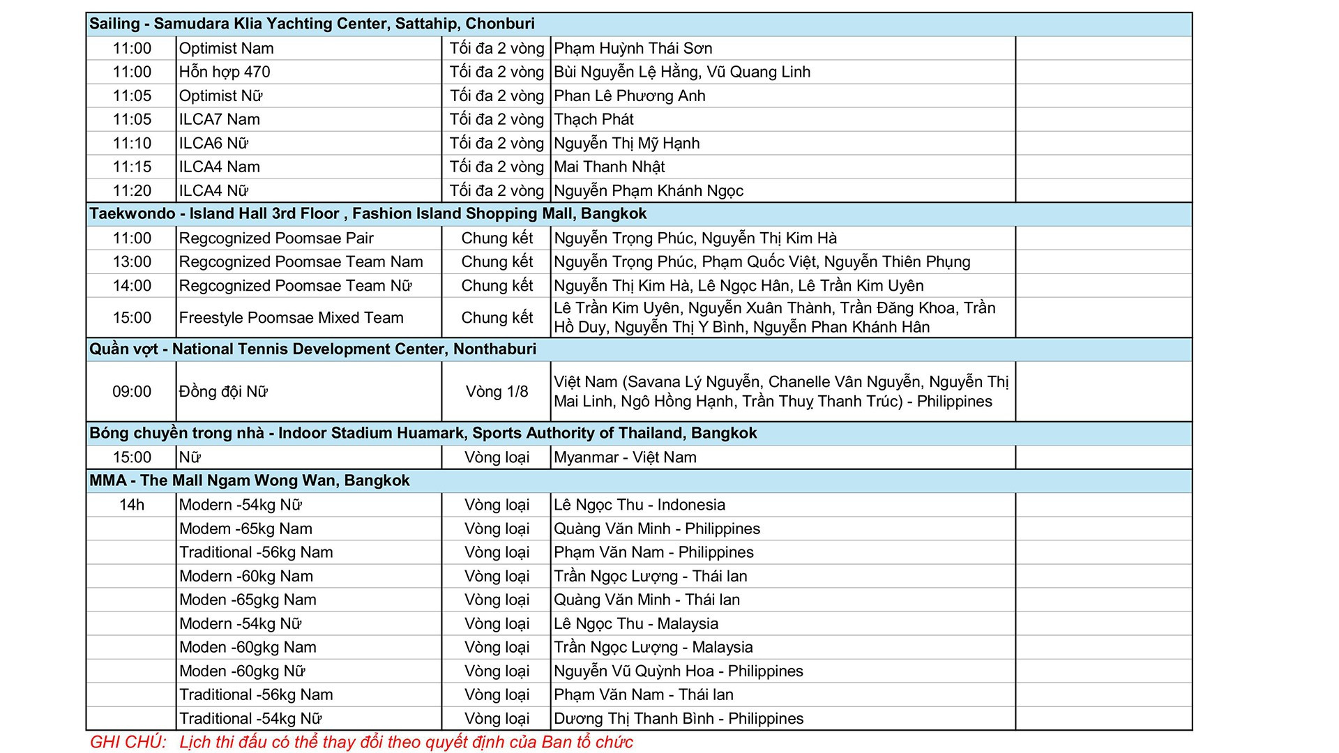 Lịch thi đấu SEA Games 33 ngày 10/12 của đoàn thể thao Việt Nam - Ảnh 4. Lịch thi đấu SEA Games 33 ngày 10/12 của đoàn thể thao Việt Nam - Ảnh 4.