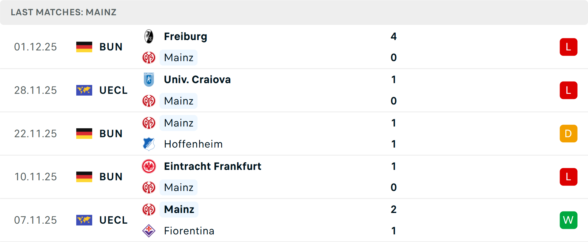 Các cầu thủ Monchengladbach ăn mừng