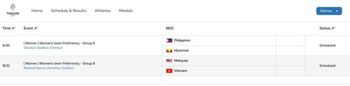 Thông tin sai về sân thi đấu trên trang web chính thức của SEA Games 33. Thông tin sai về sân thi đấu SEA Games 33