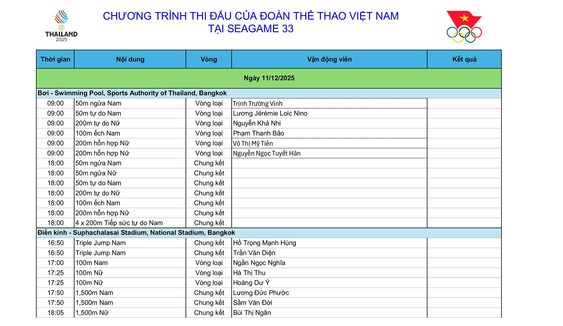 Lịch thi đấu của đoàn Việt Nam tại SEA Games 33 ngày 11/12 Lịch thi đấu chi tiết SEA Games 33 ngày 11/12